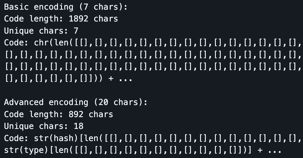 pydurf code example
